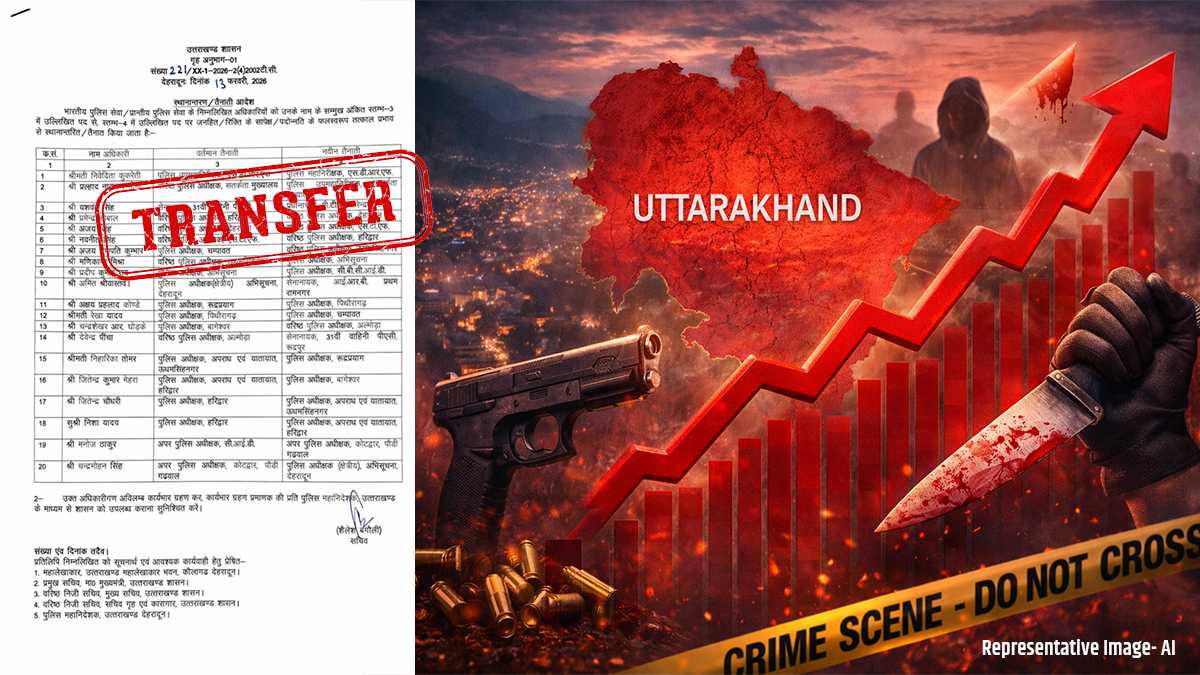 देहरादून एसएसपी अजय सिंह हटाए गए