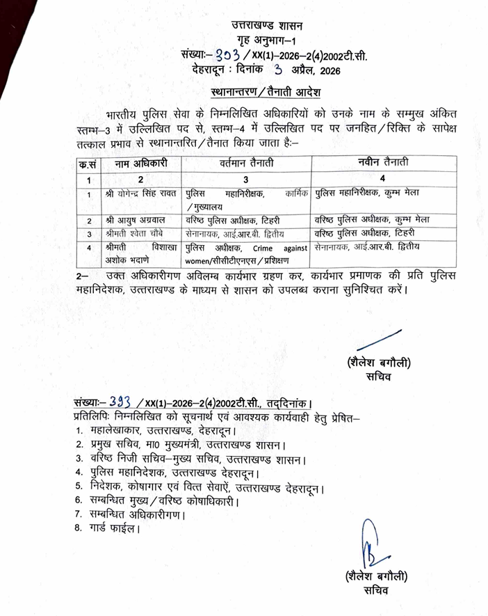 कुंभ मेला 2027 अधिकारियों की तैनाती