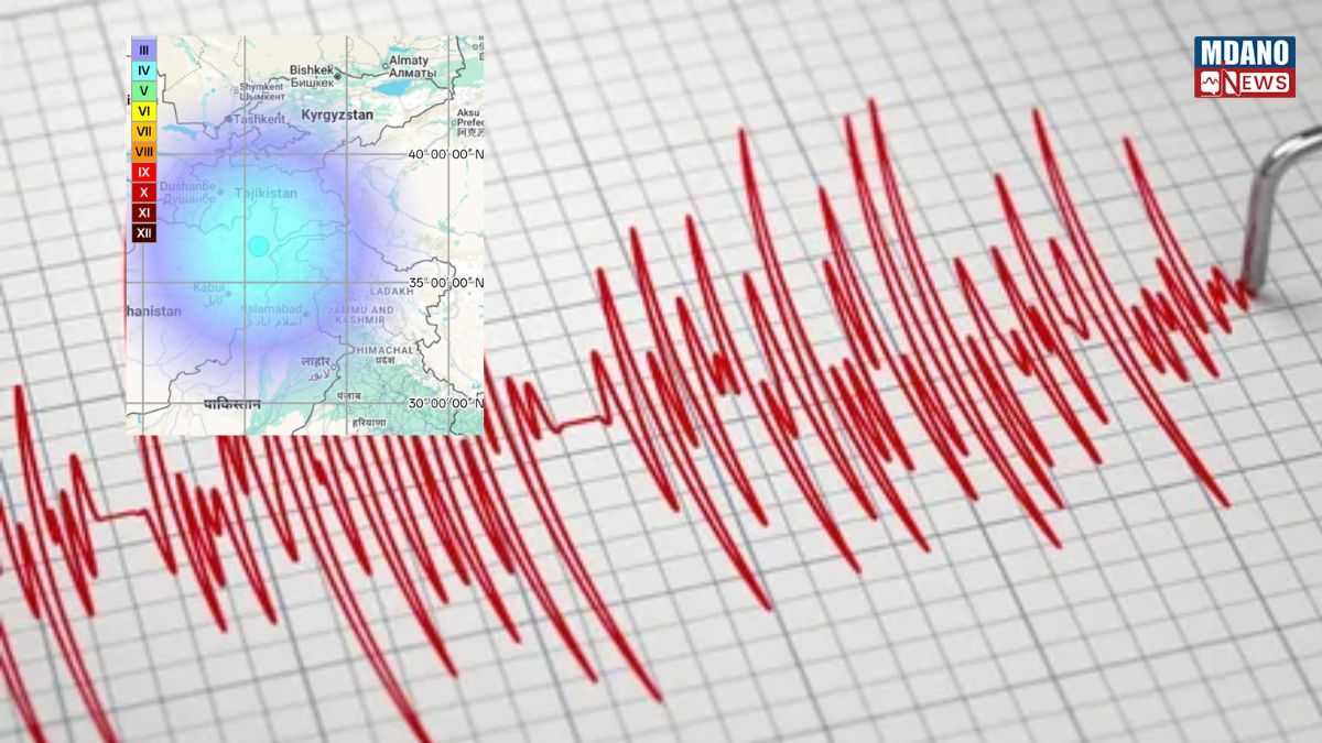 Earthquake News: उत्तर भारत में भूकंप के तेज झटके